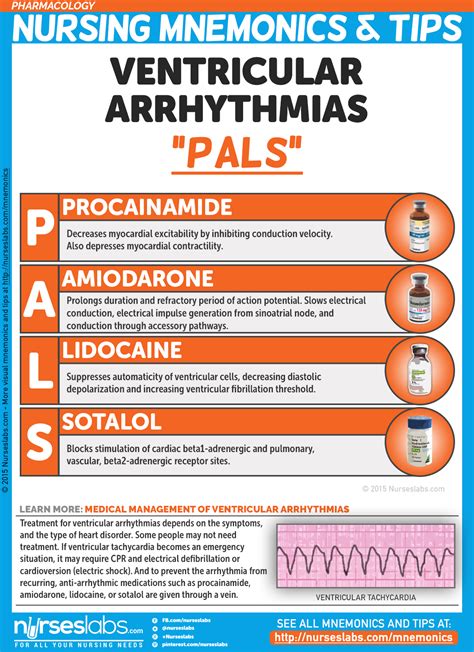 arrhythmia treatment medication